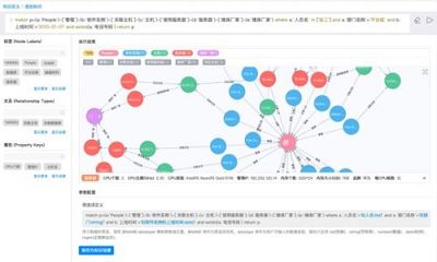 重磅！睿象云發(fā)布國(guó)內(nèi)首個(gè)中文運(yùn)維知識(shí)圖譜數(shù)據(jù)處理服務(wù)