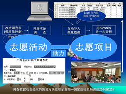 自愿服務(wù)數(shù)據(jù)自動(dòng)化處理 高效、精準(zhǔn)的數(shù)據(jù)處理服務(wù)