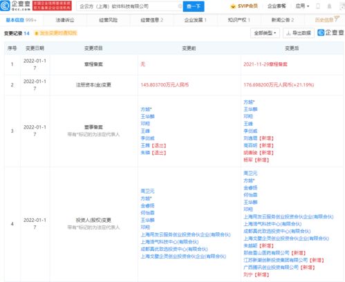 騰訊戰(zhàn)略投資企云方，助力企業(yè)數(shù)字化經(jīng)營(yíng)計(jì)劃與分析