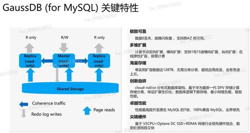 華為微認(rèn)證《華為云數(shù)據(jù)庫服務(wù)實(shí)踐》穩(wěn)過筆記 數(shù)據(jù)處理服務(wù)核心指南