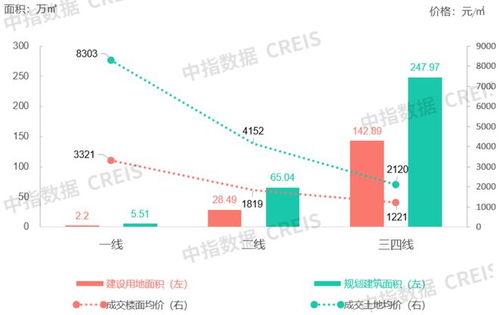 商辦地產(chǎn)動(dòng)態(tài) 荔星中心開業(yè)在即，世茂服務(wù)新布局，恒大資產(chǎn)引關(guān)注